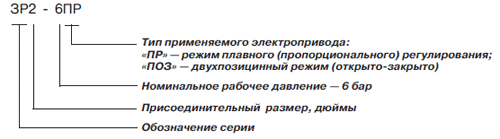 Заслонки регулирующие серии ЗР общепромышленного исполнения